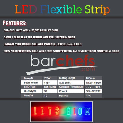 LED Strips