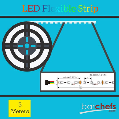 LED Strips